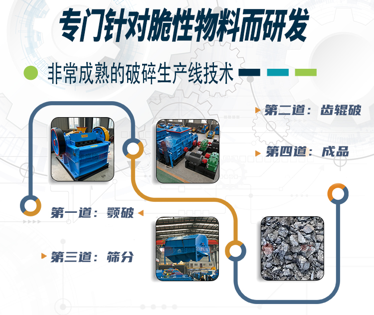 石灰破碎机,生石灰齿辊破价格,石灰石柔性破碎机,双齿辊破碎机厂家
